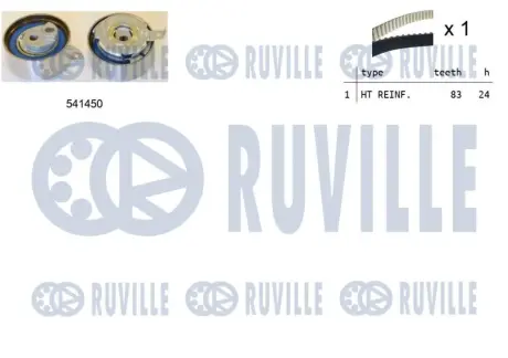 RUVILLE К-кт. ГРМ (рем.+ролик+крепление) AUDI 2,7/3,0TDI: A4/6/8/Q7 VW 3,0TDI: Touareg/Phaeton ruville 550324