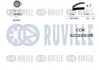RUVILLE К-кт ГРМ (рем.+ролик+крепление) VW 1,0-1,4: Polo, Caddy, Lupo 95- SEAT 1,0/1,4 ruville 550007