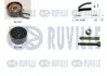 RUVILLE К-кт. ГРМ (ремень+2 ролика) Citroen Berlingo 1.6 HDI 05- ruville 550058
