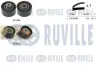 RUVILLE К-кт. ГРМ (ремень+2шт. ролика) Citroen C4 1.6, Berlingo 1.6 08- ruville 550286