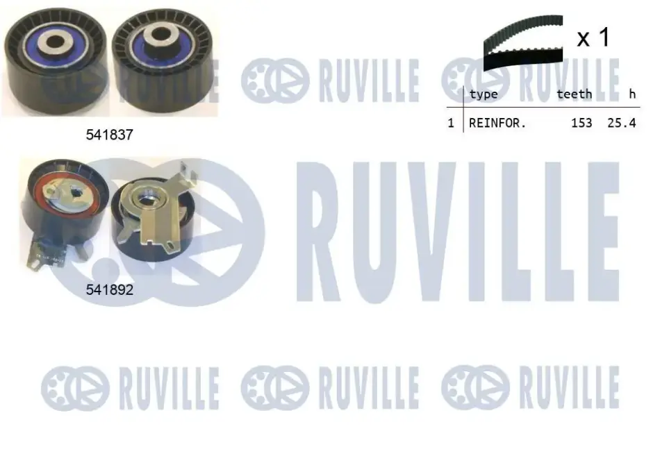 RUVILLE К-кт. ГРМ (ремень+2шт. ролика) Citroen C4 Picasso 1.8/2.0 Peugeot 407 1.8/2.0 ruville 550366