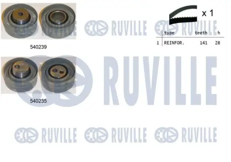 RUVILLE К-кт. ГРМ (ремень+2шт. ролика) CITROEN Jumper 2,5D/DT 94- ruville 550220 Пежо Боксер