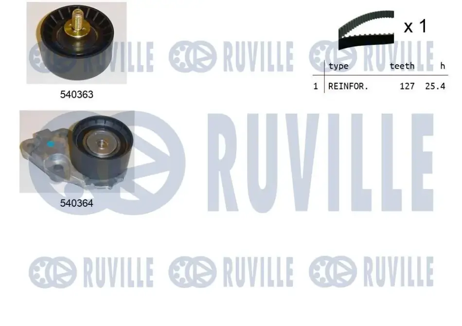 RUVILLE К-кт. ГРМ (ремень+ 2шт.ролика) DAEWOO Lanos,Aveo,Lacetti ruville 550035
