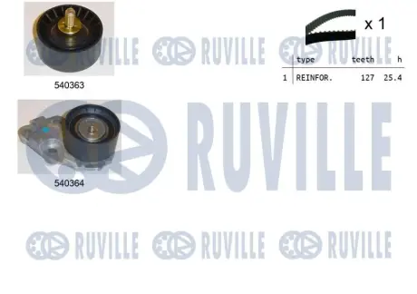 RUVILLE К-кт. ГРМ (ремень+ 2шт.ролика) DAEWOO Lanos,Aveo,Lacetti ruville 550035