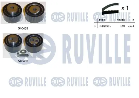 RUVILLE К-кт. ГРМ (ремень+2шт. ролика +крепление) Citroen Berlingo 1.9D Ruville 550112