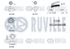 RUVILLE К-кт ГРМ (ремень+4 ролика) Golf,Passat,Skoda,Audi 1.6/2.0TDI 08- ruville 550335