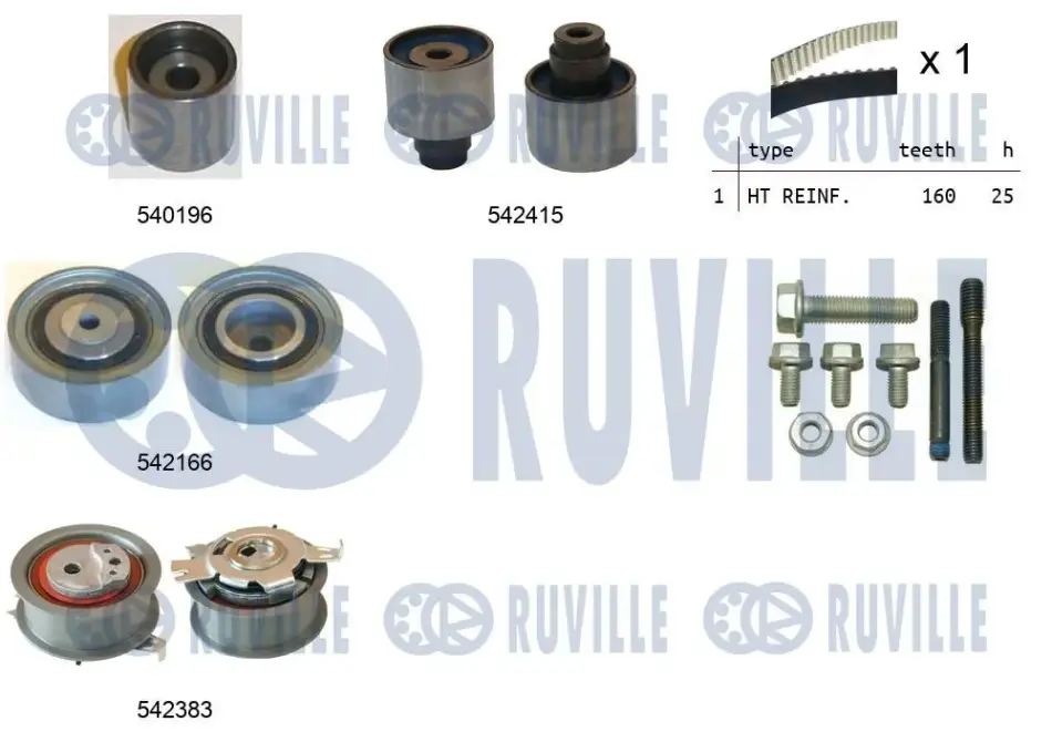 RUVILLE К-кт ГРМ (ремень+4 ролика) Golf,Passat,Skoda,Audi 1.6/2.0TDI 08- ruville 550335