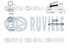 RUVILLE К-кт. ГРМ (ремень НТ+ 2шт. ролика+ крепление) Renaul Megane II 1.6 Ruville 550298 (фото 2)