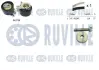RUVILLE К-кт ГРМ (ремень + ролик) DACIA LOGAN 1.5DCI 10- ruville 550378