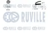 RUVILLE К-кт ГРМ (ремень+ ролик натяжения) VW SEAT SKODA ruville 550046