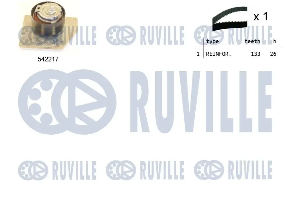 RUVILLE к-кт. ГРМ (ремень+ролик) RENAULT GRAND SCENIC III 1.9dCi 09- Ruville 550336 (фото 1)