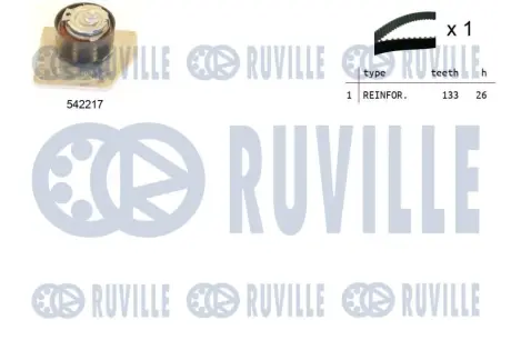 RUVILLE к-кт. ГРМ (ремень+ролик) RENAULT GRAND SCENIC III 1.9dCi 09- Ruville 550336