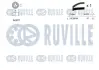 RUVILLE К-кт. ГРМ (ремень+ ролик) Renault Kangoo 1.2 Ruville 550010 (фото 2)