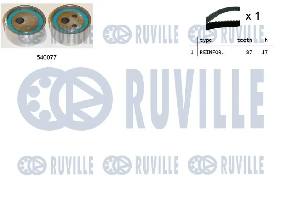 RUVILLE К-кт. ГРМ (ремень+ ролик) Renault Kangoo 1.2 Ruville 550010 (фото 1)