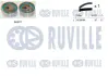 RUVILLE К-кт. ГРМ (ремень+ ролик) Renault Kangoo 1.2 ruville 550010