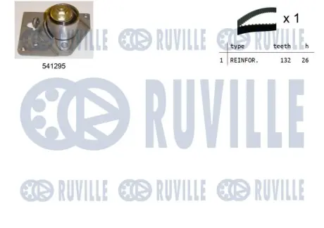 RUVILLE К-кт. ГРМ (ремень+ ролик) RENAULT Trafic II 1.9dci 01- ruville 550113
