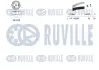 RUVILLE К-кт. ГРМ (ремень Тефлон!+ролик) Ford Focus 1.8TDCi 00- Ruville 550001 (фото 2)