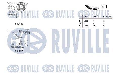 К-кт. (ремінь + 2шт. ролики) Vw 1.9 TDI ruville 570067