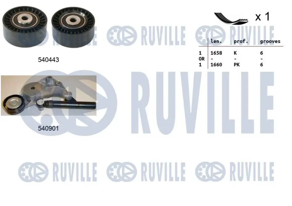 RUVILLE К-кт. (ремінь + 2шт. ролики) Vw 1.9 TDI ruville 570067