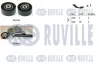 RUVILLE К-кт. (ремінь + 2шт. ролики) Vw 1.9 TDI ruville 570067