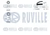 RUVILLE К-т ГРМ (ремень + 2 ролика) HYUNDAI Tucson 2.0 ruville 550359