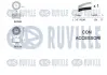 RUVILLE К-т ГРМ (ремень +2 ролика) Renault Laguna II ruville 550277