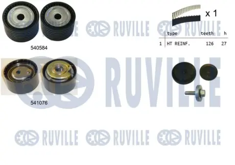 RUVILLE К-т ГРМ (ремень +2 ролика) Renault Laguna II Ruville 550277
