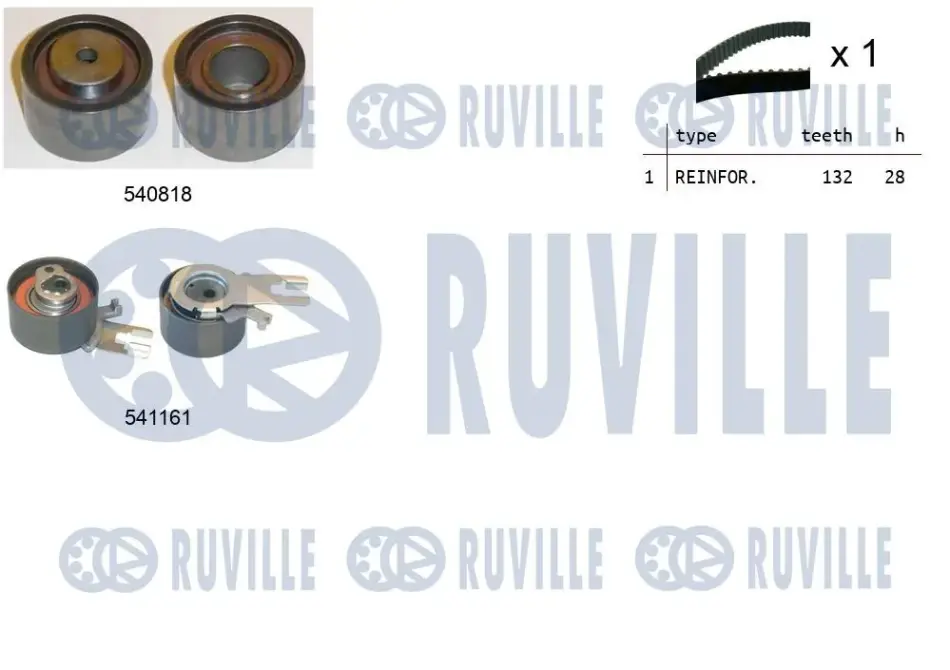 RUVILLE К-т ГРМ (ремень+2 ролика) VOLVO 2,0-2,4 01- ruville 550326