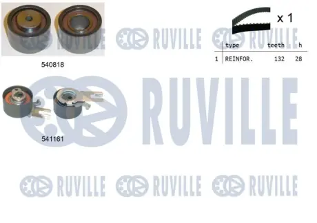 RUVILLE К-т ГРМ (ремень+2 ролика) VOLVO 2,0-2,4 01- ruville 550326