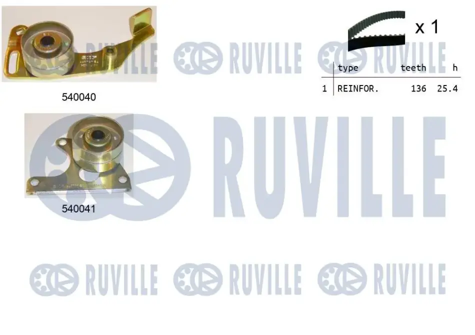 RUVILLE К-т ГРМ (ремень+2ролика) CITROEN BX, ZX, PEUGEOT 306, 405. 1,9D.B Ruville 550066 (фото 1)