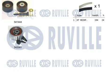 RUVILLE К-т ГРМ (ремень + 2ролика) FIAT Doblo 1,6D Multijet 10-. ruville 550303