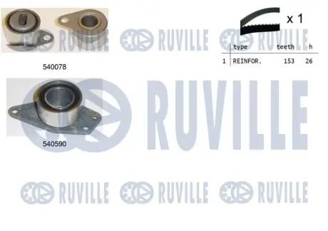 RUVILLE К-т ГРМ (ремень+2ролика) RENAULT Kangoo 1,9D 01- ruville 550344