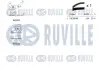 RUVILLE К-т ГРМ (ремень+2шт. ролика) CITROEN Jumpy FIAT Scudo PEUGEOT ruville 550020