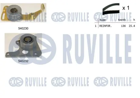RUVILLE К-т ГРМ (ремень+2шт. ролика) CITROEN Jumpy FIAT Scudo PEUGEOT Ruville 550020
