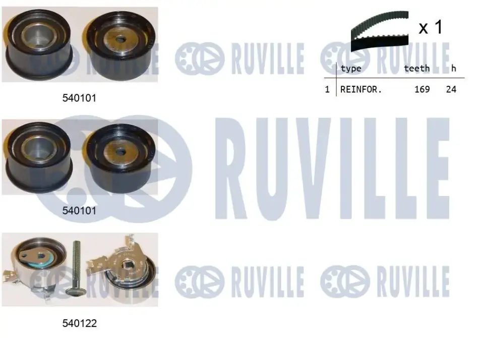 RUVILLE К-т ГРМ (ремень+3 ролика) Opel Vectra B, Omega B 2.0 ruville 550022