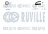 RUVILLE К-т. ГРМ (ремень+ролик) VW Т4 2,4D/2,5TDI AUDI A6 2,5TDI -97. ruville 550235