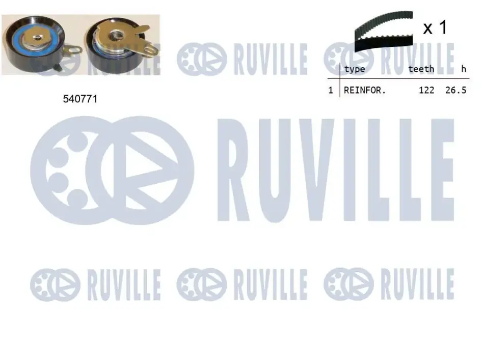 RUVILLE К-т. ГРМ (ремень+ролик) VW Т4 2,4D/2,5TDI AUDI A6 2,5TDI -97. ruville 550235