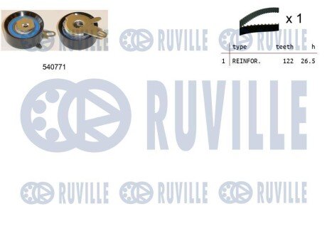 К-т. ГРМ (ремень+ролик) VW Т4 2,4D/2,5TDI AUDI A6 2,5TDI -97. ruville 550235 на Ауди А6 с4