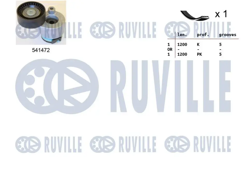 RUVILLE К-т ГРМ (ремінь+ролик) Clio, Kangoo, Laguna 01- ruville 570062