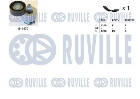 RUVILLE К-т ГРМ (ремінь+ролик) Clio, Kangoo, Laguna 01- ruville 570062