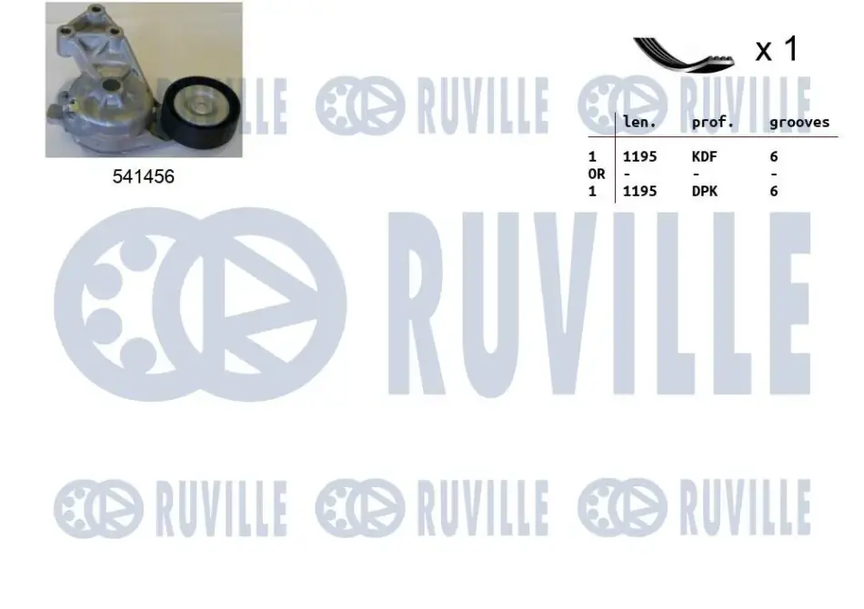RUVILLE К-т ГРМ (ремінь+ролик) SKODA, VW 1.9 TDI 00- ruville 570063