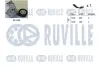 RUVILLE К-т ГРМ (ремінь+ролик) SKODA, VW 1.9 TDI 00- ruville 570063