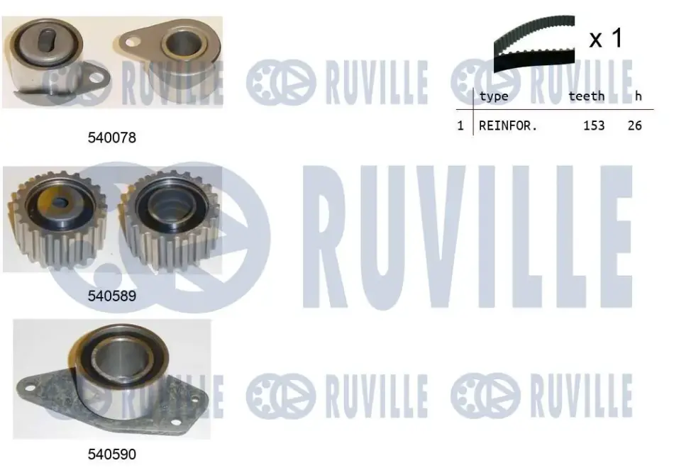 RUVILLE К-т ремня ГРМ (рем.+3 ролика) RENAULT Kangoo 1,9dCi ruville 550021