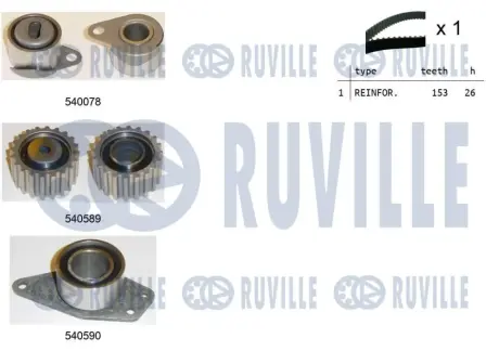 RUVILLE К-т ремня ГРМ (рем.+3 ролика) RENAULT Kangoo 1,9dCi ruville 550021