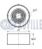 RUVILLE MAZDA Ролик натяжн.3,5,6,CX-7 2.0/2.2 02- ruville 541124