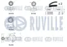 RUVILLE MITSUBISHI К-т ремня ГРМ (2 ремня+3 ролика+1 натяжитель) Grandis 2.4 04- Ruville 550410 (фото 2)