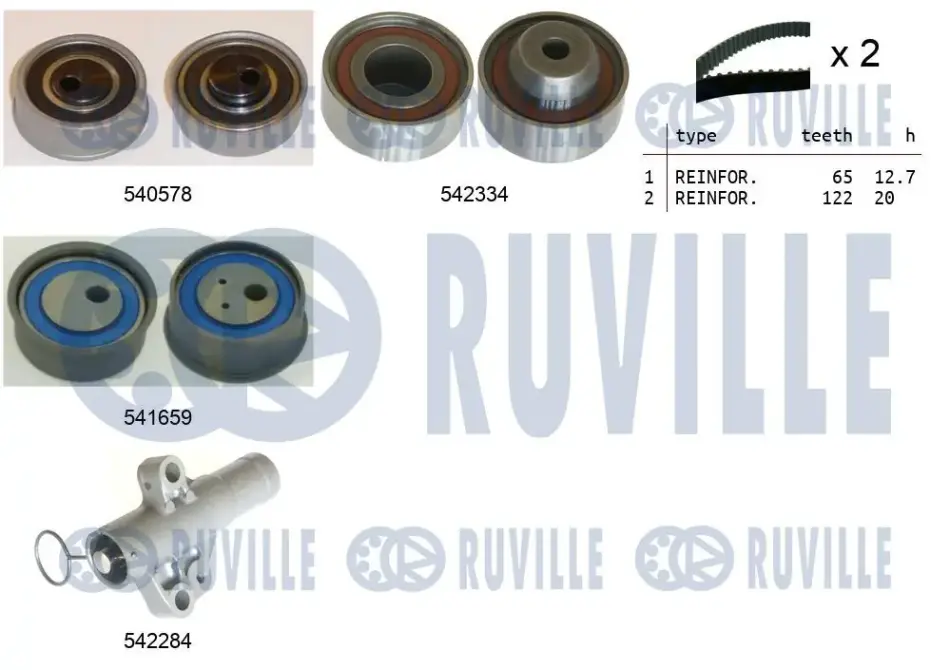 RUVILLE MITSUBISHI К-т ремня ГРМ (2 ремня+3 ролика+1 натяжитель) Grandis 2.4 04- Ruville 550410 (фото 1)