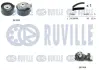 RUVILLE NISSAN К-кт ГРМ (помпа с прокл. + ролик + ремень) KUBISTAR 1.2 ruville 5501191