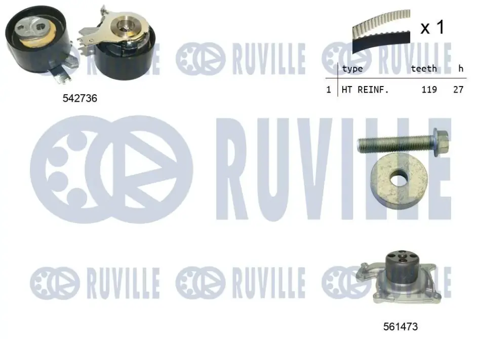 RUVILLE NISSAN К-кт. ГРМ (Ремень ГРМ+ролик+помпа воды) JUKE, NV200 / EVALIA 1.5dci ruville 5503781