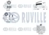 RUVILLE OPEL К-кт. ГРМ (помпа+рем.+2шт. ролик) Vectra c 1.9 CDTI ruville 5502601